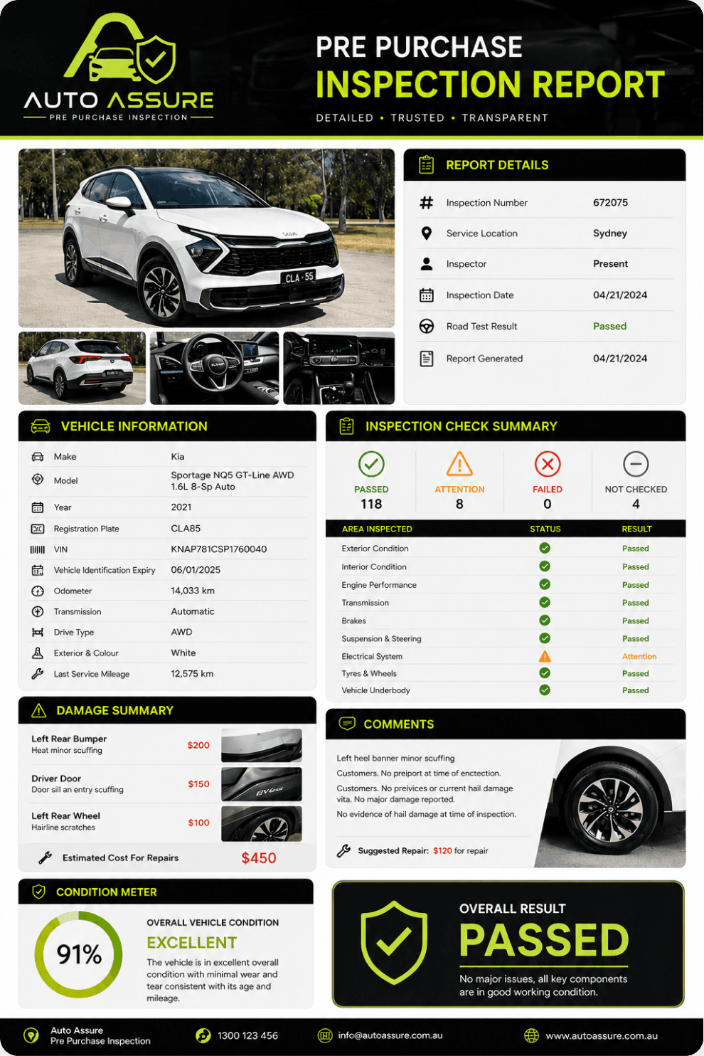 Auto Assure Pre-Purchase Inspection Report